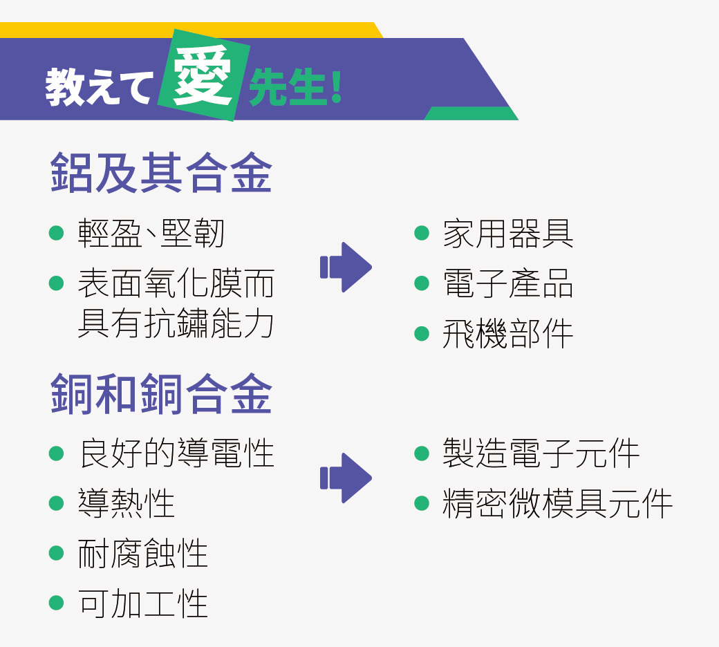 【研磨知識+】愛先生專欄│研削軟金屬和複合材料的要點是什麼？