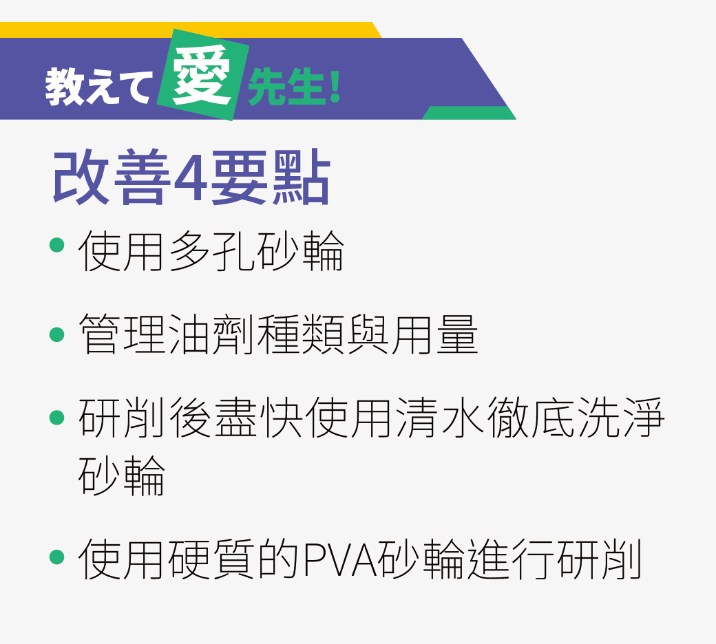 【研磨知識+】愛先生專欄│研削軟金屬和複合材料的要點是什麼？